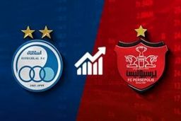 گزارش؛ پذیره‌نویسی برای واگذاری 2.27 میلیارد سهم