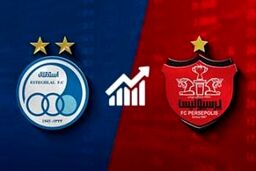گزارش؛ پذیره‌نویسی برای واگذاری 2.27 میلیارد سهم