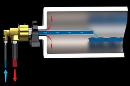 انواع روتاری جوینت