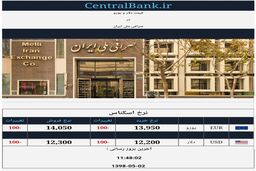 قیمت اعلامی دلار و یورو در صرافی ملی امروز ۱۳۹۸/۰۵/۰۲