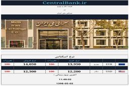 قیمت اعلامی دلار و یورو در صرافی ملی امروز ۱۳۹۸/۰۵/۰۲