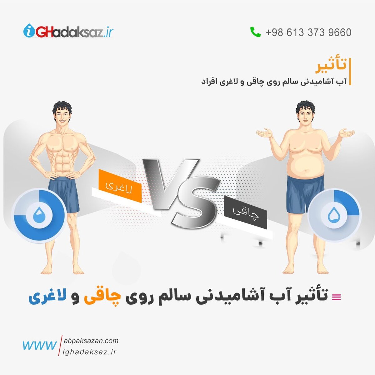تأثیر آب آشامیدنی سالم روی چاقی و لاغری افراد