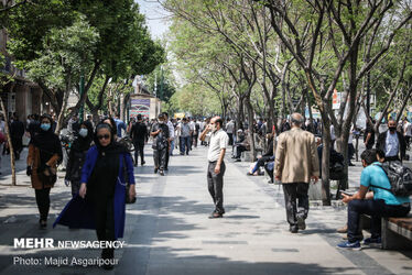 بازار تهران