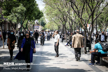 بازار تهران