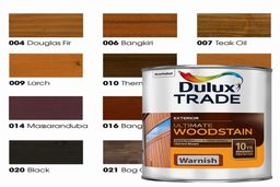 نمایندگی رنگ ترمووود در ایران