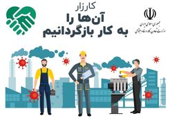 اسامی اولین شرکت های که به کمپین "آنها را به کار باز می‌گردانیم" پیوستند