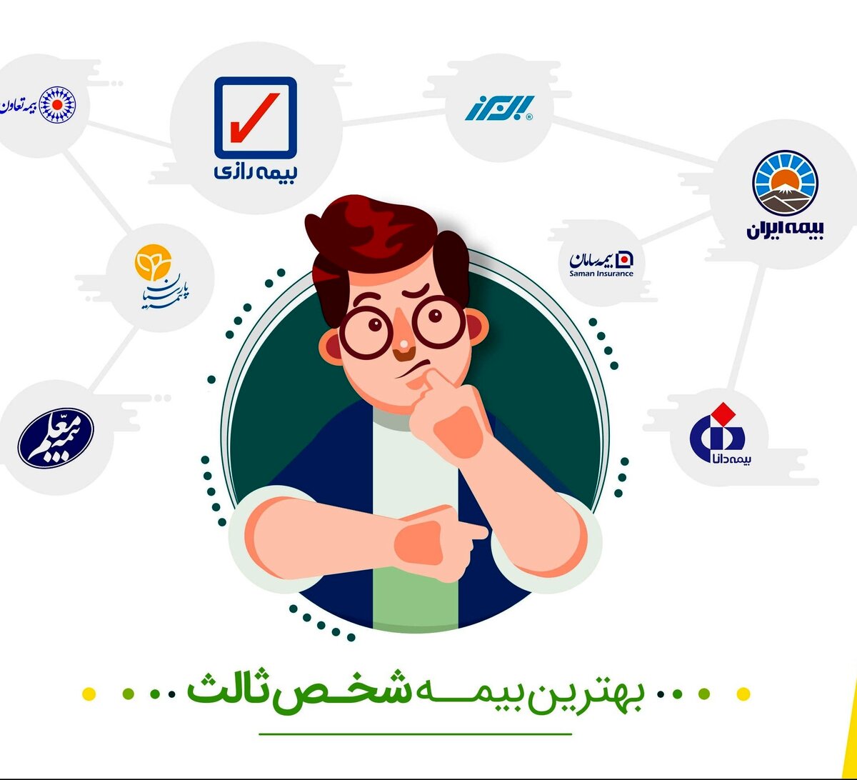 بهترین بیمه شخص ثالث کدام شرکت است؟