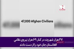 گزارش باور نکردنی نشریه آمریکایی از ابعاد شکست این کشور در افغانستان