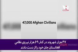 گزارش باور نکردنی نشریه آمریکایی از ابعاد شکست این کشور در افغانستان