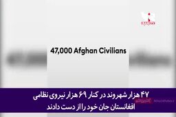 گزارش باور نکردنی نشریه آمریکایی از ابعاد شکست این کشور در افغانستان