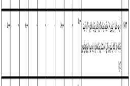 تَوهم ولیعهد