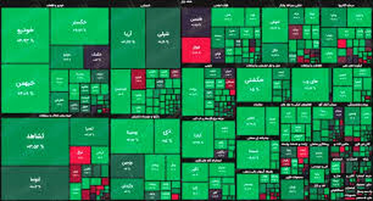 بورس امروز سبز پوش شد