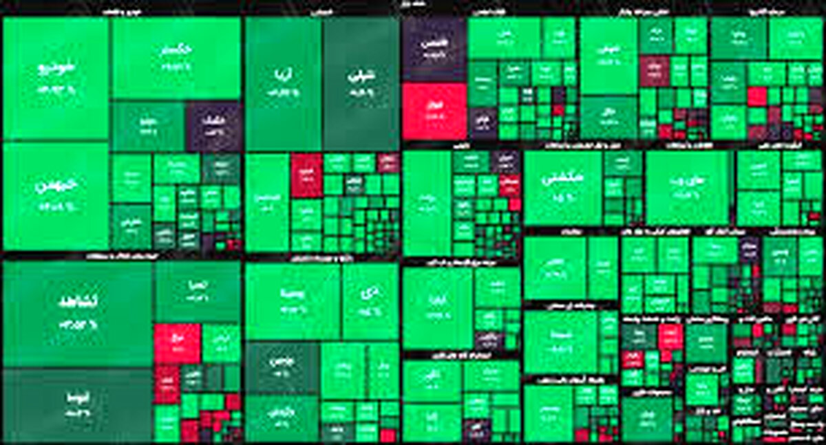 بورس امروز سبز پوش شد