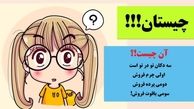 چیستان روز | سه دکان تو در تو است که اولی چرم فروش دومی پرده فروش سومی یاقوت فروش است!
