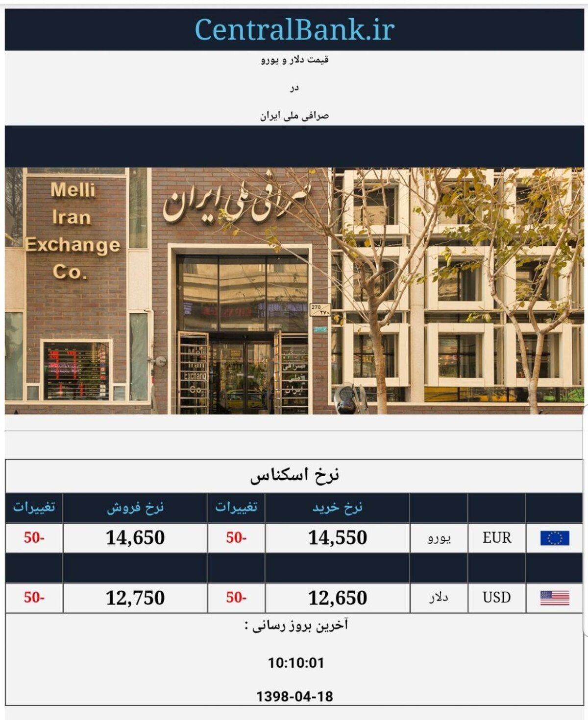 قیمت لحظه ای دلار و یورو در صرافی ملی 
