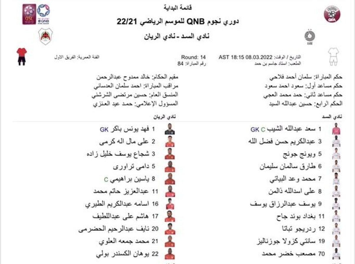 شجاع مقابل قهرمان قطر بازی می‌کند
