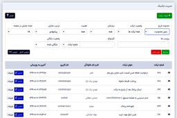 نرم افزار تیکتینگ یا سیستم مدیریت درخواست چیست؟

