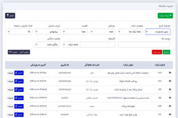 نرم افزار تیکتینگ یا سیستم مدیریت درخواست چیست؟

