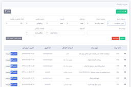 نرم افزار تیکتینگ یا سیستم مدیریت درخواست چیست؟

