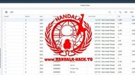 هک سیستم سوخت رژیم صهیونی در سراسر اسرائیل + عکس