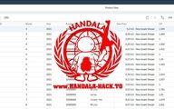 هک سیستم سوخت رژیم صهیونی در سراسر اسرائیل + عکس