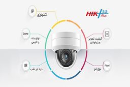 انواع دوربین مداربسته هایک ویژن + بهترین قیمت دوربین هایک ویژن