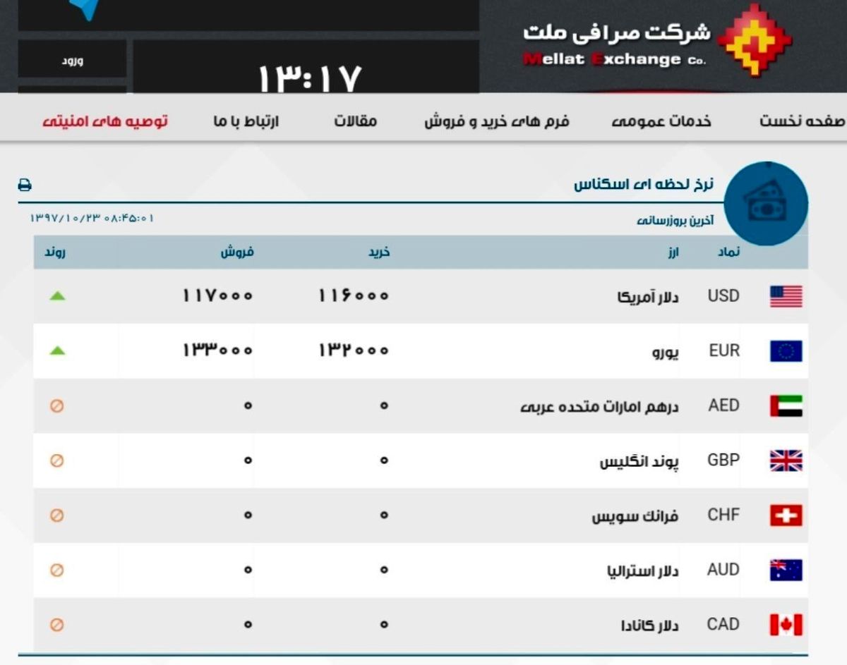 نرخ دلار و سایر ارزها/ امروز ظهر + عکس