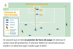 بیانیه یوفا در مورد گل مردود آژاکس مقابل رئال