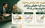 مهریه، چک برگشتی و اجاره؛ سه گره حقوقی پرتکرار خانواده‌ها در 1405 به روایت آمار