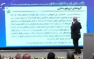 نظر مسعود نیلی درباره منظر نظام در مذاکرات با آمریکا