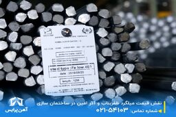 نقش قیمت میلگرد ظفر بناب و آذر امین در ساختمان سازی