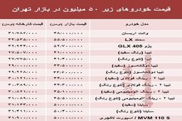 با 50 میلیون‌ چه خودرویی می‌توان خرید؟