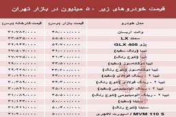 با 50 میلیون‌ چه خودرویی می‌توان خرید؟