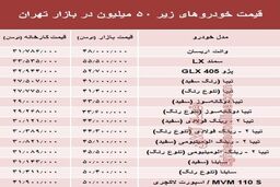 با 50 میلیون‌ چه خودرویی می‌توان خرید؟
