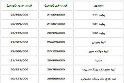 قیمت جدید  محصولات شرکت سایپا