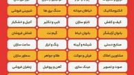 49 شغلی که تا اطلاع ثانوی اجازه فعالیت ندارند