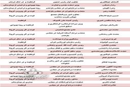لیست تمام مقامات سیاسی که کرونا گرفته‌اند
