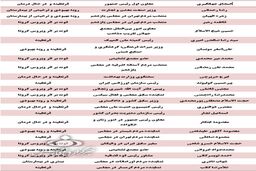 لیست تمام مقامات سیاسی که کرونا گرفته‌اند