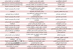 لیست تمام مقامات سیاسی که کرونا گرفته‌اند