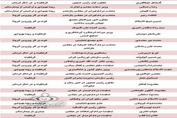 لیست تمام مقامات سیاسی که کرونا گرفته‌اند