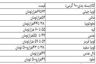 لوبیا چیتی در مرز ۷۰ هزارتومان