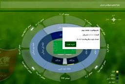 استقبال ناامیدکننده از بلیت فروشی پرسپولیس - آلومینیوم