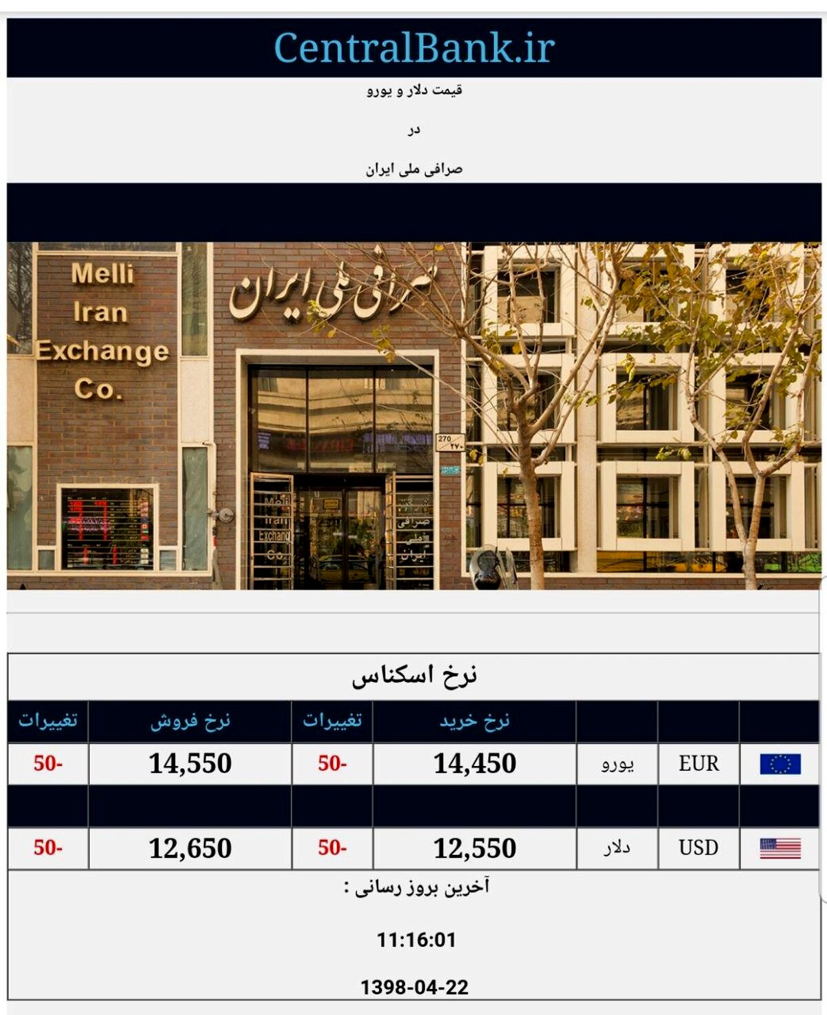 قیمت لحظه ای دلار و یورو در صرافی ملی