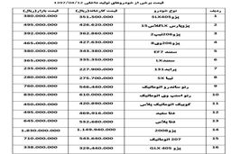 جدول قیمت خودرو امروز ۹۷/۰۴/۱۲