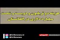 کارنامه ۲۰ ساله آمریکا در افغانستان!