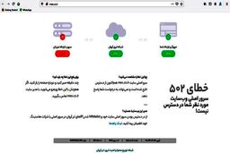 فوری/ سایت صرافی ملی از دسترس خارج شد
