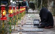 آماری از تعداد شهدای ایران