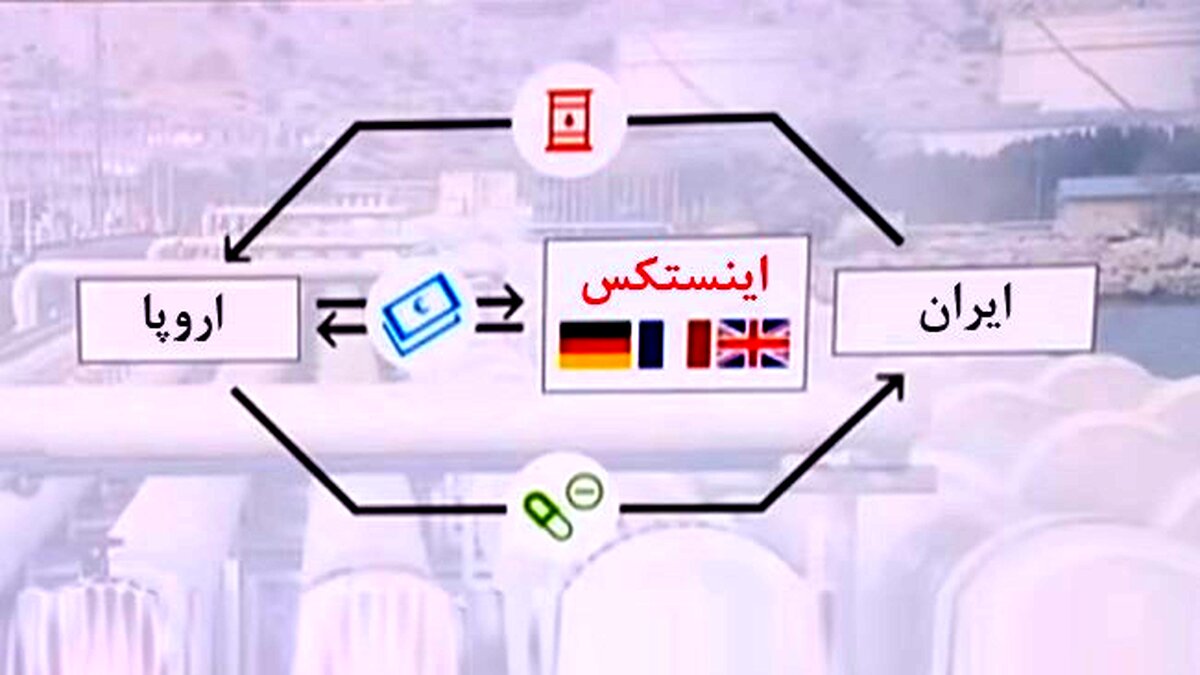 بعد از چراغ سبز آلمان و هلند؛ تأکید دوباره مسکو بر جدی گرفتن «اینستکس» توسط اروپایی‌ها

