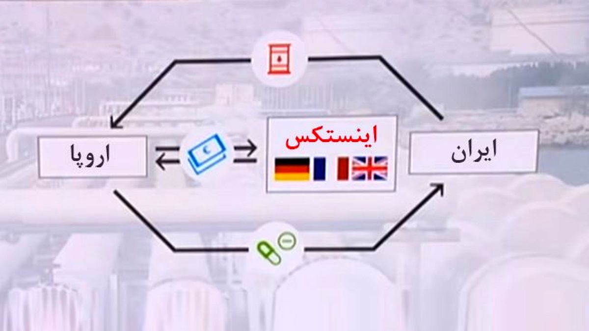 بعد از چراغ سبز آلمان و هلند؛ تأکید دوباره مسکو بر جدی گرفتن «اینستکس» توسط اروپایی‌ها

