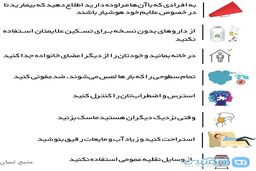 توصیه هایی برای افراد مشکوک یا مبتلا به کرونا